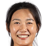 Player picture of Yang Lina