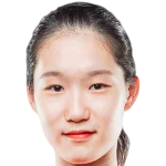 Player picture of Xiaoting Xu