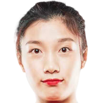 Player picture of Wang Min