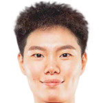 Player picture of Cao Tingting