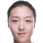 Player picture of Yuan Yumo