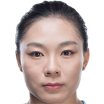 Player picture of Liu Liwen