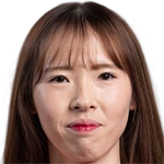 player picture of Ha Eunhye