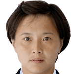Player picture of Pak Sin Jong