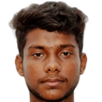 Player picture of Md Sagor Hossain
