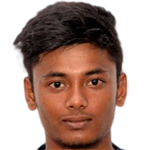 Player picture of Md Umor Faruq Mithu