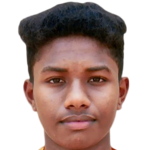 Player picture of Muhammed Basith Parathodi