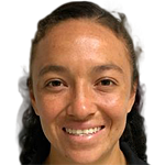 Player picture of Joana Robles