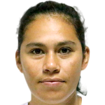 Player picture of Tania Riso