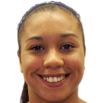 player picture of C. Gómez