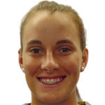 player picture of S. Soravilla