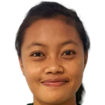 player picture of D. Alvyana