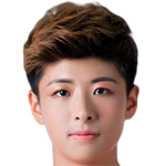 player picture of Long Chen