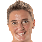 Player picture of Gemma McCaw