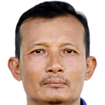 Player picture of Aung Naing