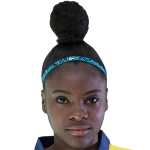 Player picture of Nicole Charcopa