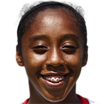 player picture of D. Alfaro