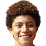 Player picture of Odalys Rivas