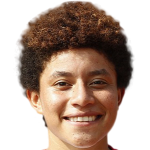 player picture of O. Rivas