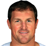 Player picture of Jason Witten