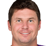Player picture of Shaun Hill