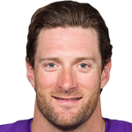 Player picture of Brian Robison