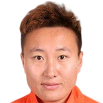 Player picture of Wang Chen