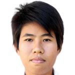 Player Picture of Zar Chi Oo