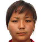 player picture of A. Pyak