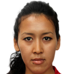 player picture of E. Suyunbek kızı