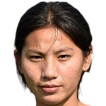 player picture of Nima Lhaden