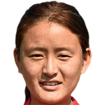 player picture of Sonam Choki