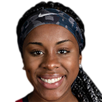 player picture of G. Farrell