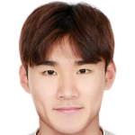 Player picture of Yang Yumin