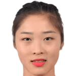 Player picture of Gu Yangyan