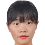 Player picture of Zou Meirong