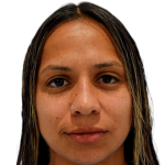 player picture of K. Surio