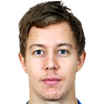 Player picture of Denis Kuzmin