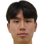 Player picture of Seo Juhwan
