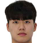 Player picture of Seol Youngwoo