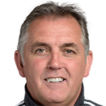 Player picture of Owen Coyle