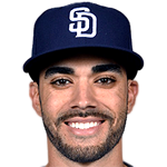 Player picture of Carlos Asuaje