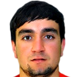 Player picture of Samed Samedow