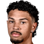 Player picture of Malcolm Rosas