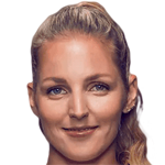 Player picture of Kristýna Plíšková