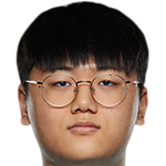 Player picture of Jung Hyunwook