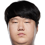 Player picture of Choi Hongjoon