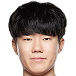 Player picture of Kim Yeonghan