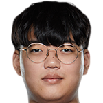 Player picture of Choi Hanbeen