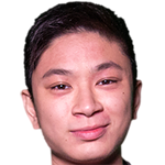 Player picture of Jeremy Mao Xuan Tan